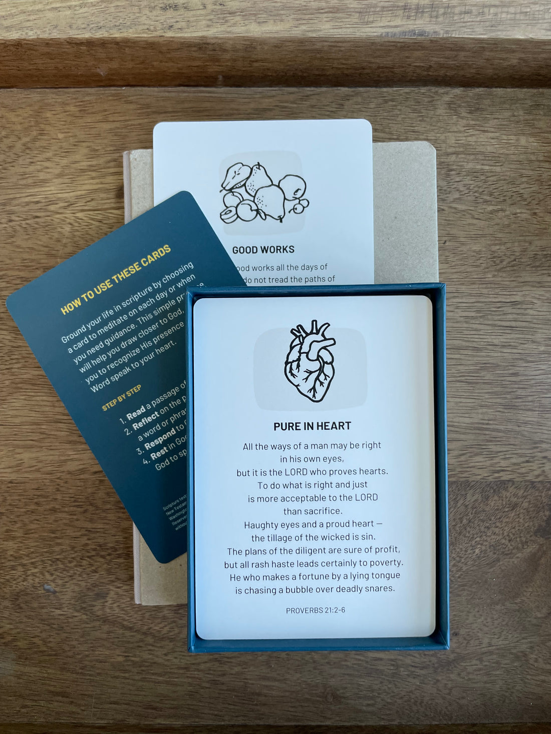 Good News On Deck box containing 40 Scripture cards